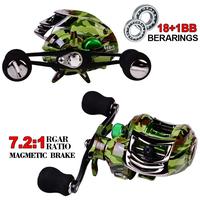 Gambar Caldari Reel Pancing 7.2:1 High Speed Reel 4000 Max Drag 10KG Magnetic Brake Pancing Reel Murah Kuat - DW125-Right dari garraetts Kota Administrasi Jakarta Barat 3 Tokopedia