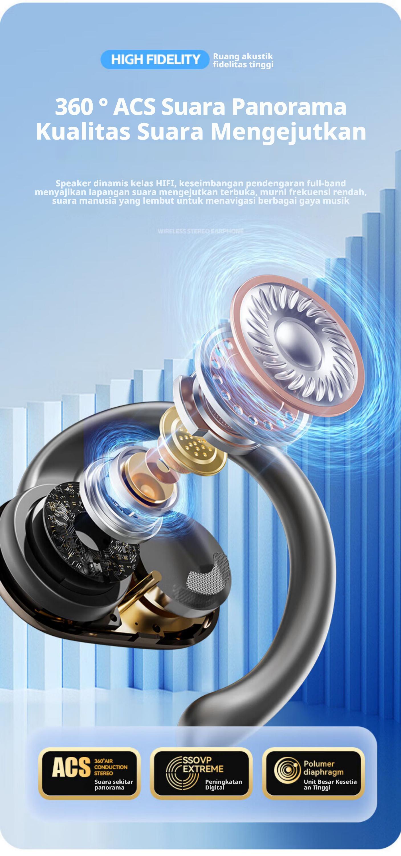 [COD] Yincoree [B06] Headset Bluetooth Anti Telinga Sakit - IENC Peredam Bising Super Tahan Lama earphone TWS