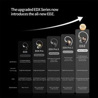 Gambar KZ EDZ Earphone In Ear Monitor with MIC EDX Series FInal Chapter - Black - 3.5 mm dari Knowledge Zenith Store Kota Administrasi Jakarta Barat 3 Tokopedia