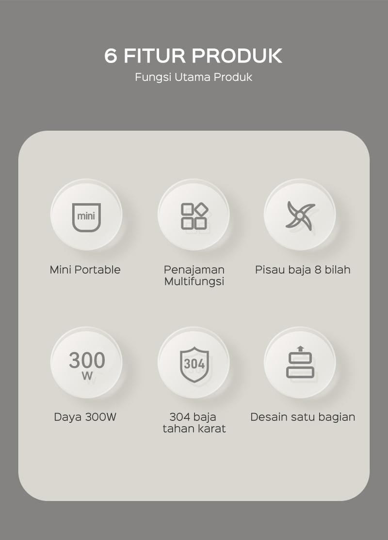 [COD] HAN RIVER Grinder Handheld Electric Serbaguna Bumbu Grinder Blender Serbaguna Giling Biji Kopi Penggiling Kopi kering