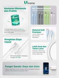Gambar Ufone TB01-M / TB01-C / TB01-L Kabel Data Charger Quick Charging Safety Protection - TB01-M MICRO USB dari MMCROXY Kota Administrasi Jakarta Pusat 3 Tokopedia
