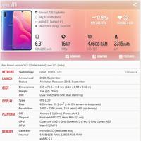 Gambar IPARTSEXPERT LCD Asli untuk Vivo V11 Pro LCD Vivo V11 V11i 1804 1806 1814 Layar LCD Rakitan Digitizer Layar Sentuh untuk Vivo V11 Pro Aksesori Pengganti Lcd - V11/V11 Pro, Original No Frame dari IPARTSEXPERT Store Kab. Tangerang 3 Tokopedia