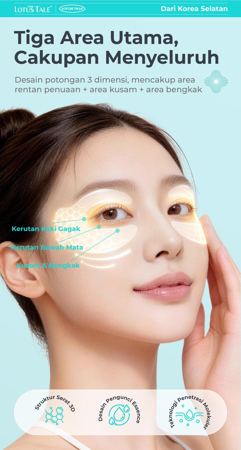 Eye Patch Anti Puffy Eyes untuk Mata Bengkak | Kurangi Tampilan Kantung Mata | Caffeine + Ginseng + Ectoin + Centella (7 Pairs)