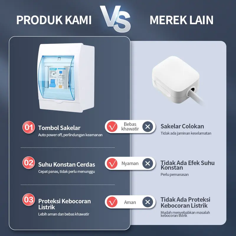 Water heater / pemanas air listrik hemat energi untuk kamar mandi anda / pemanas air listrik instan-nikmati air hangat 2