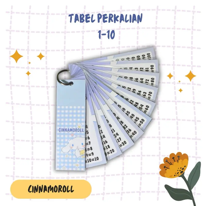 Flash Card Tabel Perkalian 1 sampai 10 | Mainan Edukasi kartu tanya jawab anak Toys 1