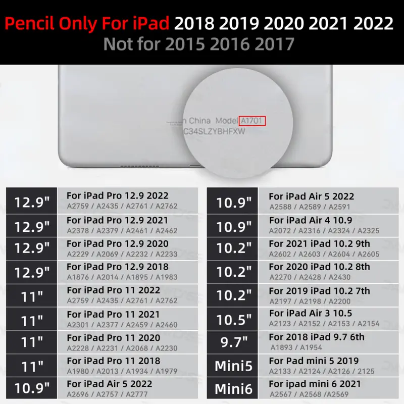 Bút cảm ứng, dành cho Apple Pencil 2 1 Bút cảm ứng, iPad Pro 11 12.9 Air 4 / 5 7 / 8 / 9 / 10 mini 5 6 2018-2022, với khả năng từ chối lòng bàn tay, hỗ trợ iPad 2