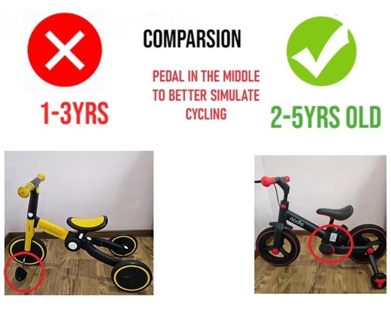 Product Introduction of Multifunctional Foldable Bike 12 Inch Wheel For Kids mini  bike 14
