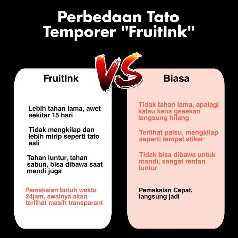 Fruitinkofc-Stiker tato temporer semi permanen kode 07 uk 5x5cm 2