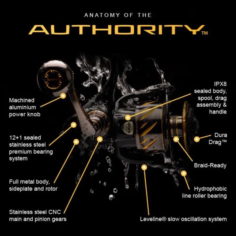 Reel Penn Authority full metal body ipx8 1