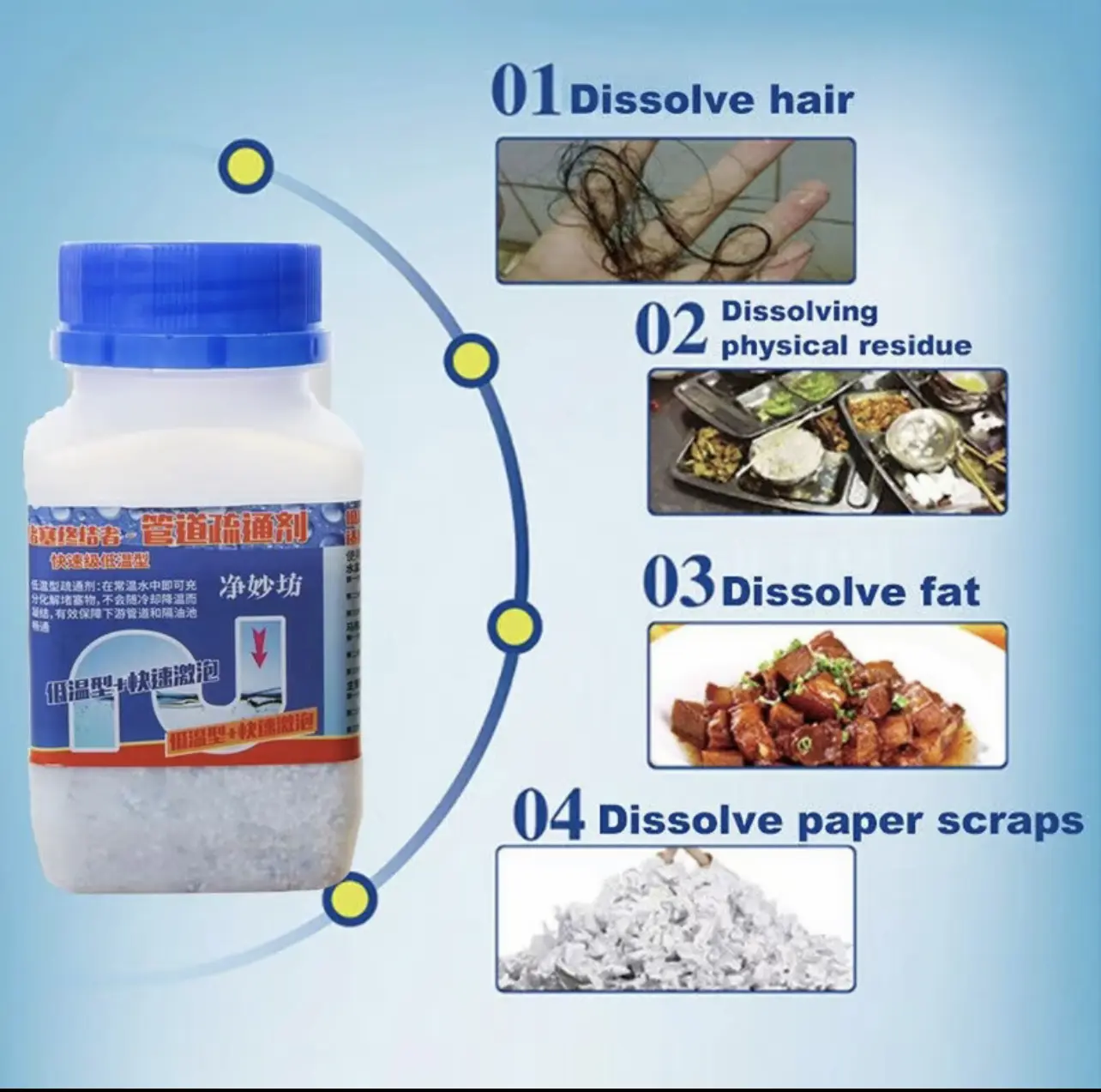 Pipe Cleaner Clog Remover // Ubat SumbatPembersih Paip Sinki Tandas Cleanser
