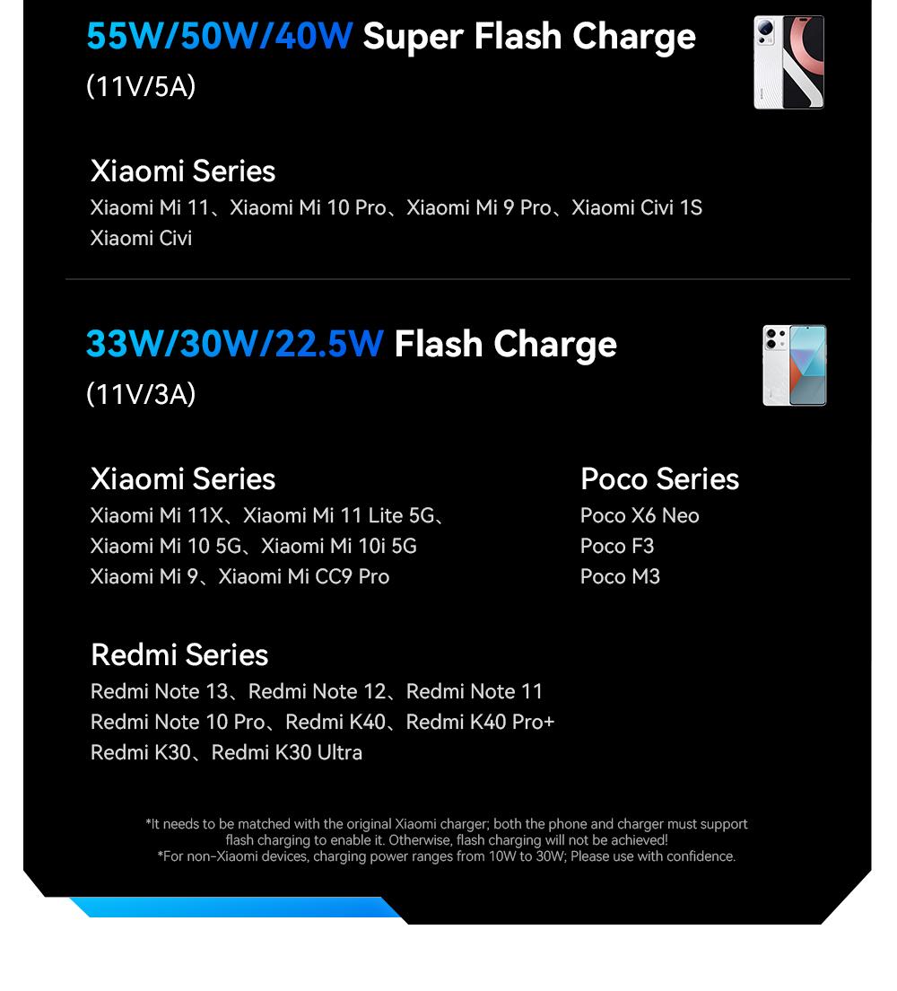 Essager 120W Usb Type C Cable For xiaomi 6A Fast Charging Cord