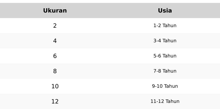 Setelan Anak Perempuan Knit Semi Cutbray Terbaru Umur 1-12 Tahun Baju Knit Renda Lengan Panjang Material Nyaman Desain Modis
