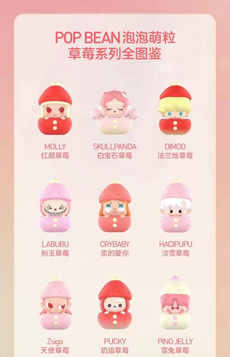 Product Introduction of Popmart Strawberry Series Popbeans 2