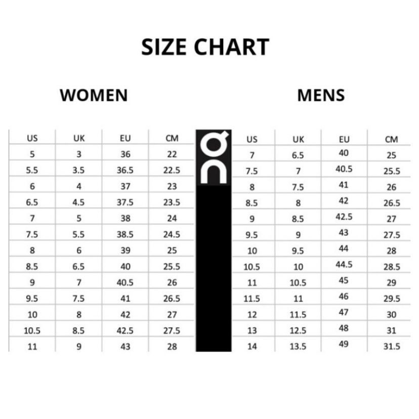 SEPATU RUNNING ON CLOUDZONE WHITE BLACK 0RlGlNAL SHOES