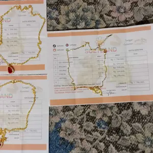 Satu Set Kalung Liontin Merah Beserta Gelang, Anting dan Cincin Perhiasan