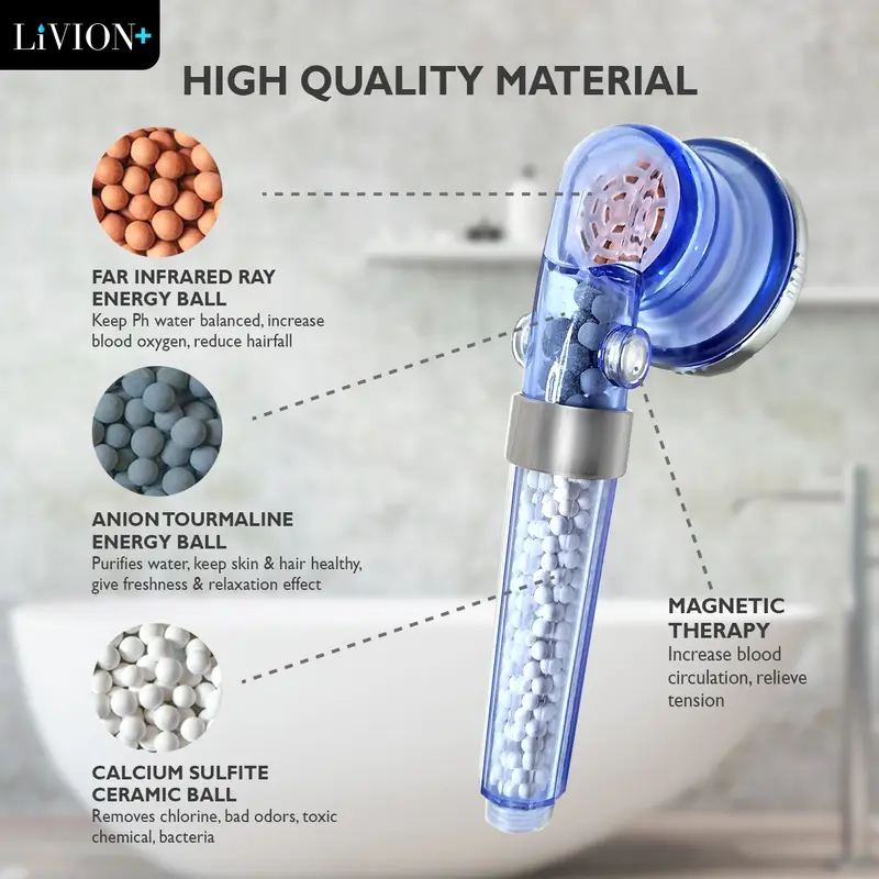LiVION+ Refill 3 Jenis Bola Ion untuk Shower LiVION+ 1
