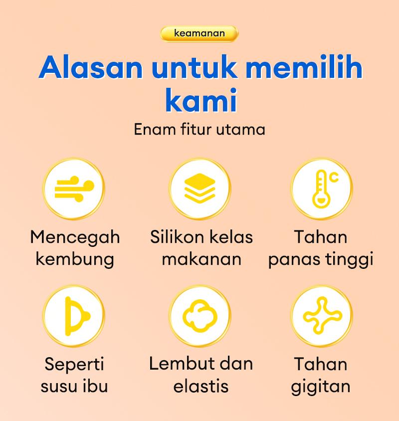 10PCS Dot Bayi Wide Neck 5cm Nipple Silikon Bpa Free Empeng Bayi Peristaltic Plus Lebar Anti Kolik MNZ