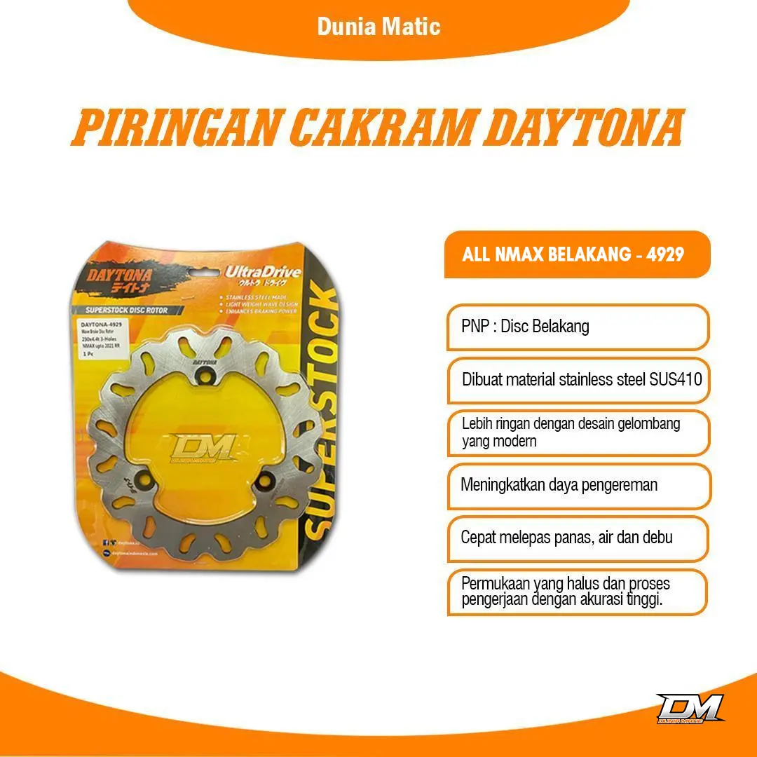 ALL NEW NMAX (Belakang)