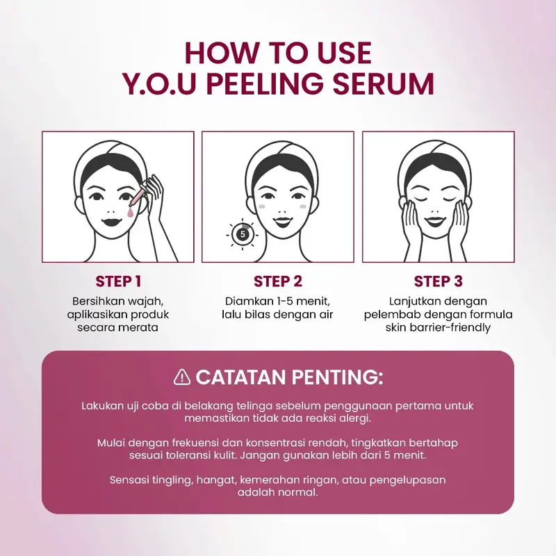 [NEW LAUNCH]  12% Acid Intensive Peeling Serum Intensive Peeling Solution Aha Bha Pha Serum Eksfoliasi Untuk Kulit Cerah Dan Halus 3