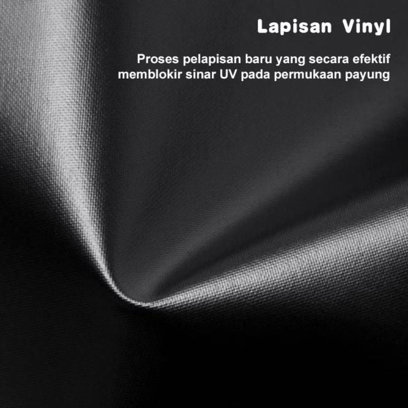 Payung Kapsul Gepeng Lipat Anti UV UPF 50+ Free Pouch Motif Polos Folding Umbrella Ultra Violet Payung Tabir Surya Hujan atau Panas 5