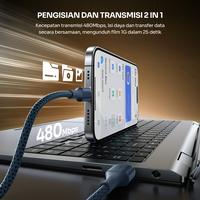 Gambar ROBOT Kabel Data Fast Charging Type RN Panjang 100cm 2.4A - ROBOT Data Cable RNL100 Blue Original (Bisa COD) Garansi Resmi 1 Tahun - Produk Original dari ROBOT Lifestyle Indonesia Kab. Tangerang 4 Tokopedia