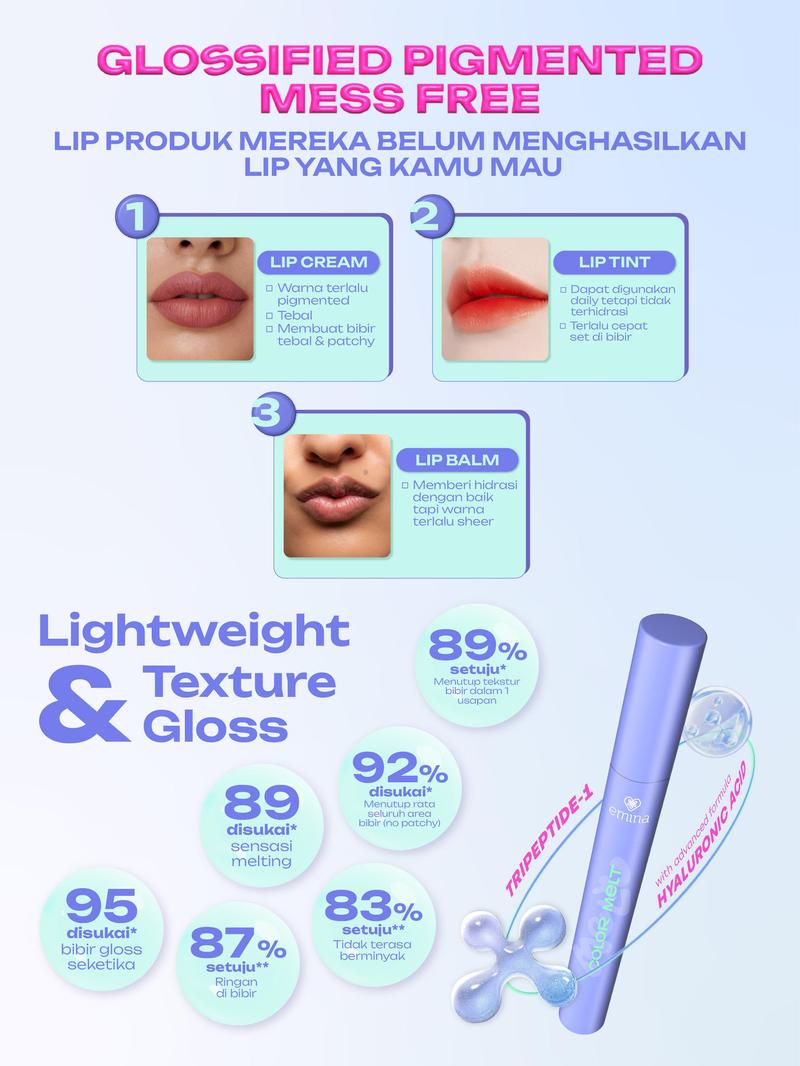 Product Introduction of NEW! Emina Hyalupeptide Color Melt Balm - Tinted Lip Balm Melembabkan & Mencerahkan Bibir, Lightweight & Cover Bibir Gelap with Peptide | Memperkuat Lip Barrier - Cocok untuk Bibir Sensitif 24