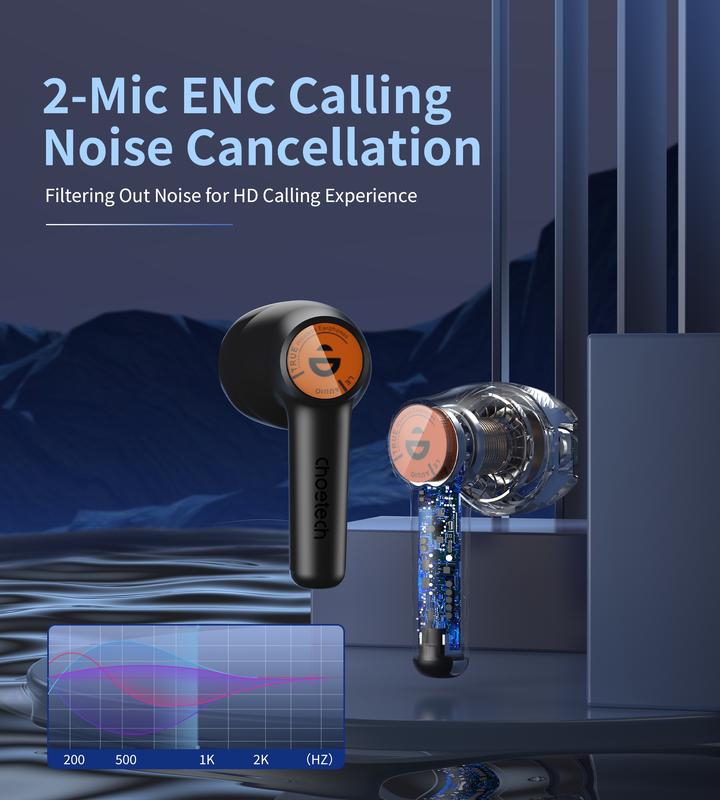 Choetech BH-T19 True Wireless Earphone in-ear IPX6 TWS EyeAura Minion 5
