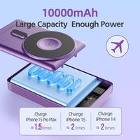 Gambar Micropack Power Bank Wireless Magnetic 1 in 1 10.000 mAh - Fast Charging 22.5 watt - CCC - Stand - Powerbank 10000 - WPB-310 - SFI Group - GREY dari SFI Group Official Store Kota Administrasi Jakarta Pusat 4 Tokopedia
