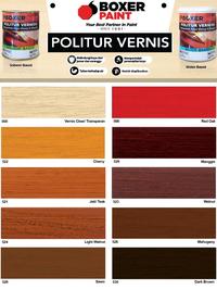 Gambar Pelindung Kayu BOXER Politur Vernish Solvent Based (20 lt) - Clear dari Boxer Paint Official Store Kab. Sidoarjo 2 Tokopedia