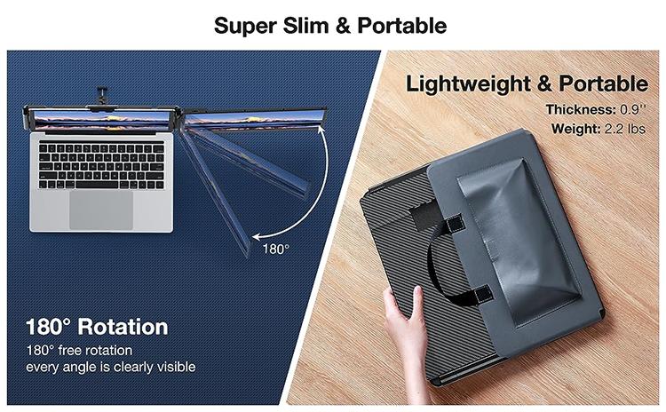 Product Introduction of Portable Monitor for Laptop, 14 Inch FHD 1080P IPS Laptop Screen Extender with Built-in Stand and Speakers, HDMI/Type-C Plug and Play Display for 13"-17" Laptops 3