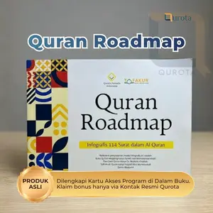 Quran Roadmap | Quran Mapping | Infografis Makna 114 Surat Al-Quran | Ori Yayasan Qurota Persada Indonesia