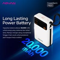 Gambar Powerbank ADVAN PB20 CCC Certified 20000 mAh Fast Charging 65W Type-C Slim & Compact Proteksi Overcurrent & Short-Circuit Support Laptop Smartphone - Black dari ADVAN OFFICIAL_NEW Kab. Tangerang 4 Tokopedia