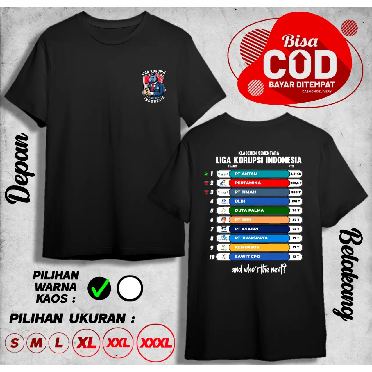 KAOS KLASEMEN LIGA KORUPSI INDONESIA PT ANTAM PEMUNCAK KLASEMEN SEMENTARA DB