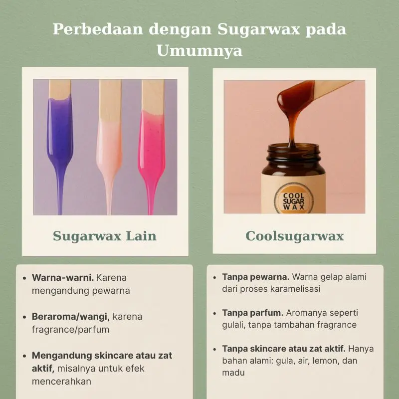 Coolsugar Wax Jar S | Sugar Wax Tanpa Pewarna, Parfum, dan Skincare - Sugar Waxing Kit Hair Removal Ketiak 4