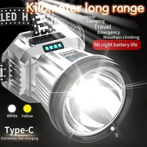 Senter Kepala Headlamp Super Terang Outdoor Camping Berburu Hiking Lampu Senter Kepala