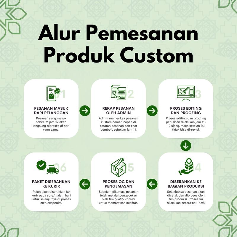 Al-Qur'an Custom Nama Junior - Al-Qur'an Hafalan 8 Blok Full Warna (A5) 2
