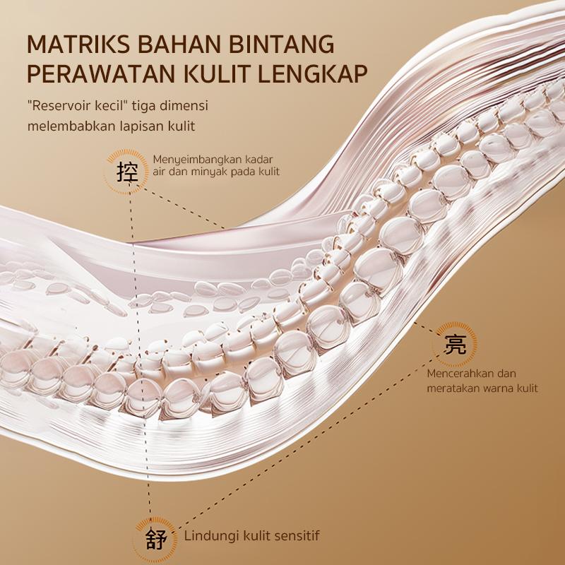 [Exclusive Deal] Let's Smile Aroma Hydrate Body Wash 500ml*2 Mencerahkan & Hydrating Berisi Hyaluronic Acid Untuk kulit Cantik dan Sehat Morbertpacking Kosmetik