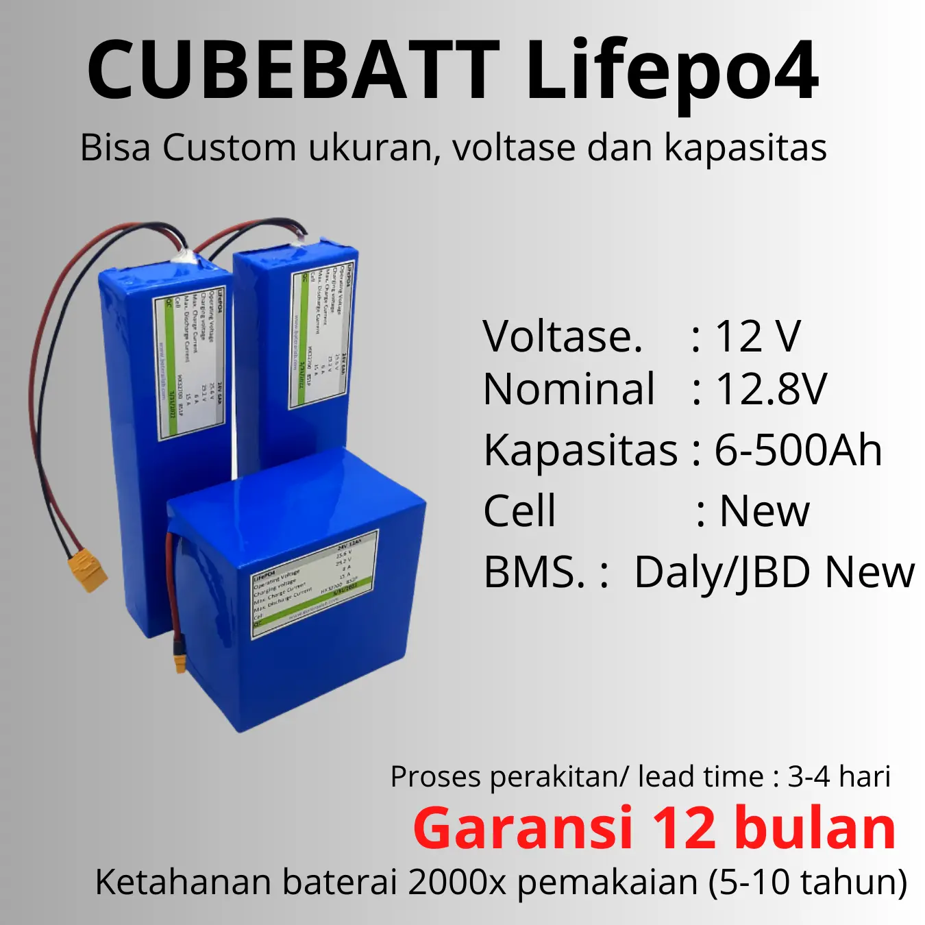 12V 12.8Ah BMS 20A PVC