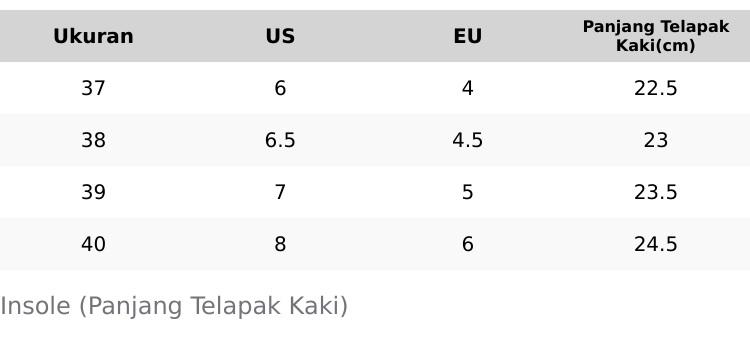 DIS_ Sepatu Sneakers Wanita Teddy Bear Ala Korean Style Kanvas  Shoes Casual Sepatu Wanita Sepatu Putih Wanita Sepatukasual Sepatu Murah Terlaris Hitam