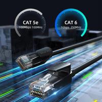 Gambar Kabel LAN UTP Cat6 Gigabit Ethernet RJ45 Male to Male - 0.5M dari XLink Surabaya Kota Surabaya 2 Tokopedia