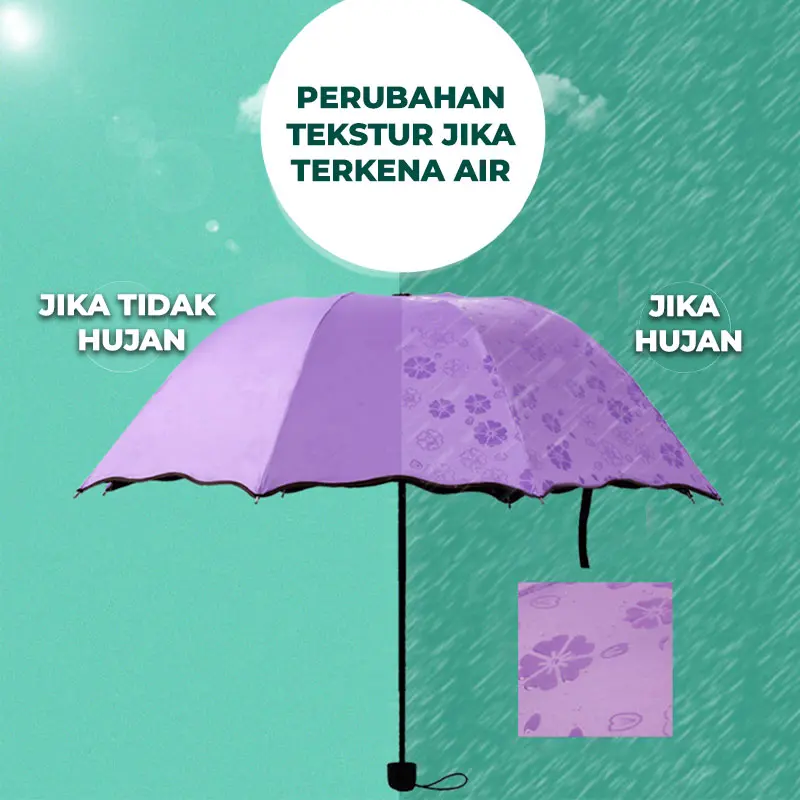 Payung Manual anti UV / payung manual warna warni dan bermotif / payung karakter bermotif manual 2
