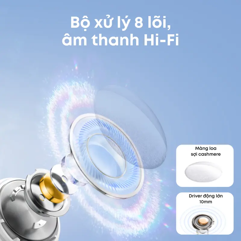 Tai nghe bluetooth Soundcore R50i (P20i) siêu nhỏ gọn | 30 giờ phát nhạc | Chống nước IPX5- Tai nghe không dây- Tai nghe bluetooth pin trâu-Bảo hành 18 tháng- Hàng chính hãng | BigBuy360 - bigbuy360.vn Tai nghe bluetooth Soundcore R50i (P20i) siêu nhỏ gọn | 30 giờ phát nhạc | Chống nước IPX5- Tai nghe không dây- Tai nghe bluetooth pin trâu-Bảo hành 18 tháng- Hàng chính hãng | BigBuy360 - bigbuy360.vn