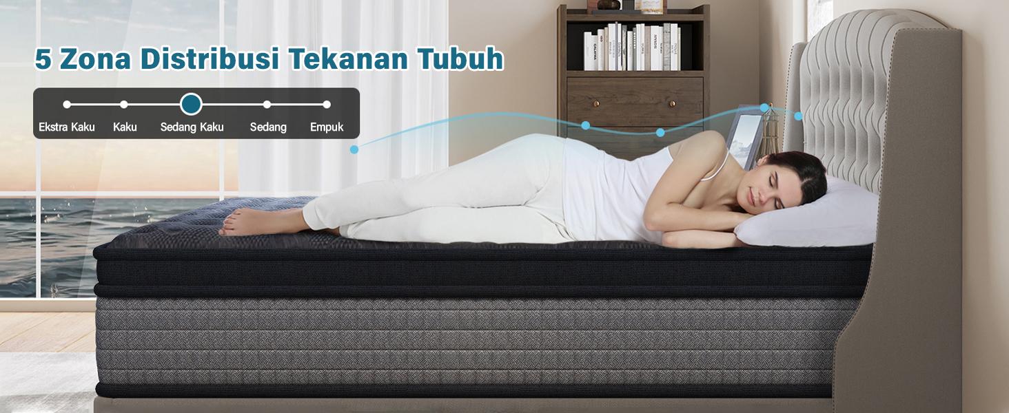 Kasur Pegas Busa Dingin Premium, Tebal 26/30 cm, Kasur Lantai Lembut, Anti Lembab, Termasuk Bantal Gratis