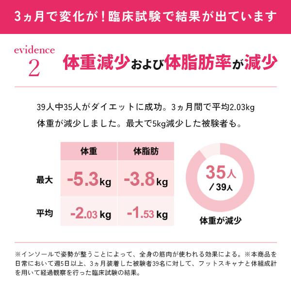 今だけ!消臭スプレープレゼント】【公式】 Pitsole (ピットソール