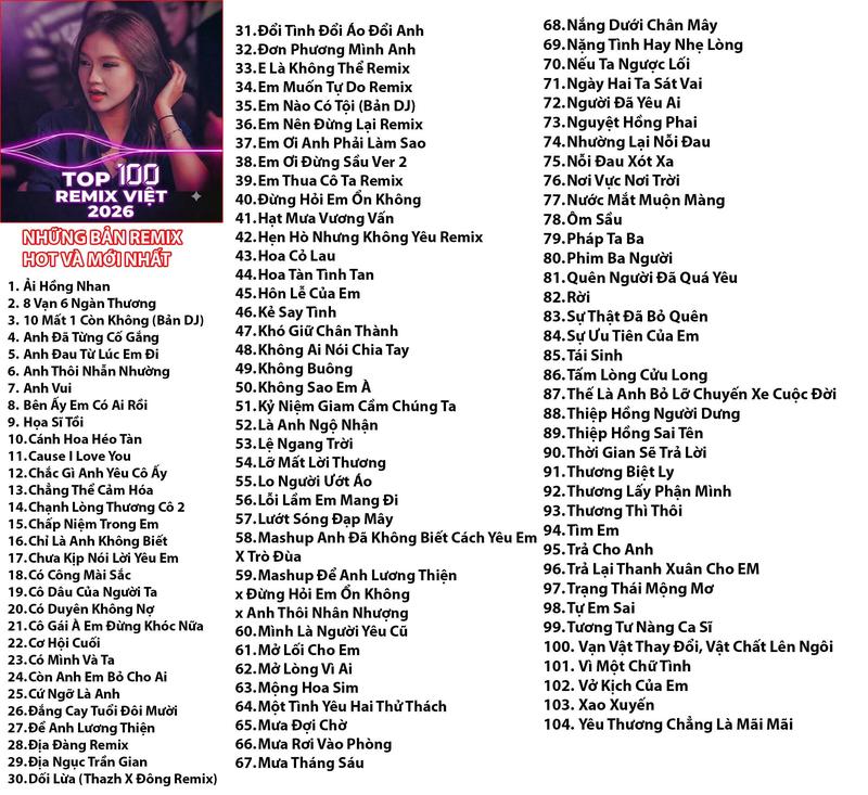 USB Nhạc Trẻ Remix 100 Bài Tuyển Chọn, Nhạc Hot TikTok Việt Nam, Kho Nhạc Hay Cho Ô Tô, Xe Hơi, Gia Đình Giải Trí