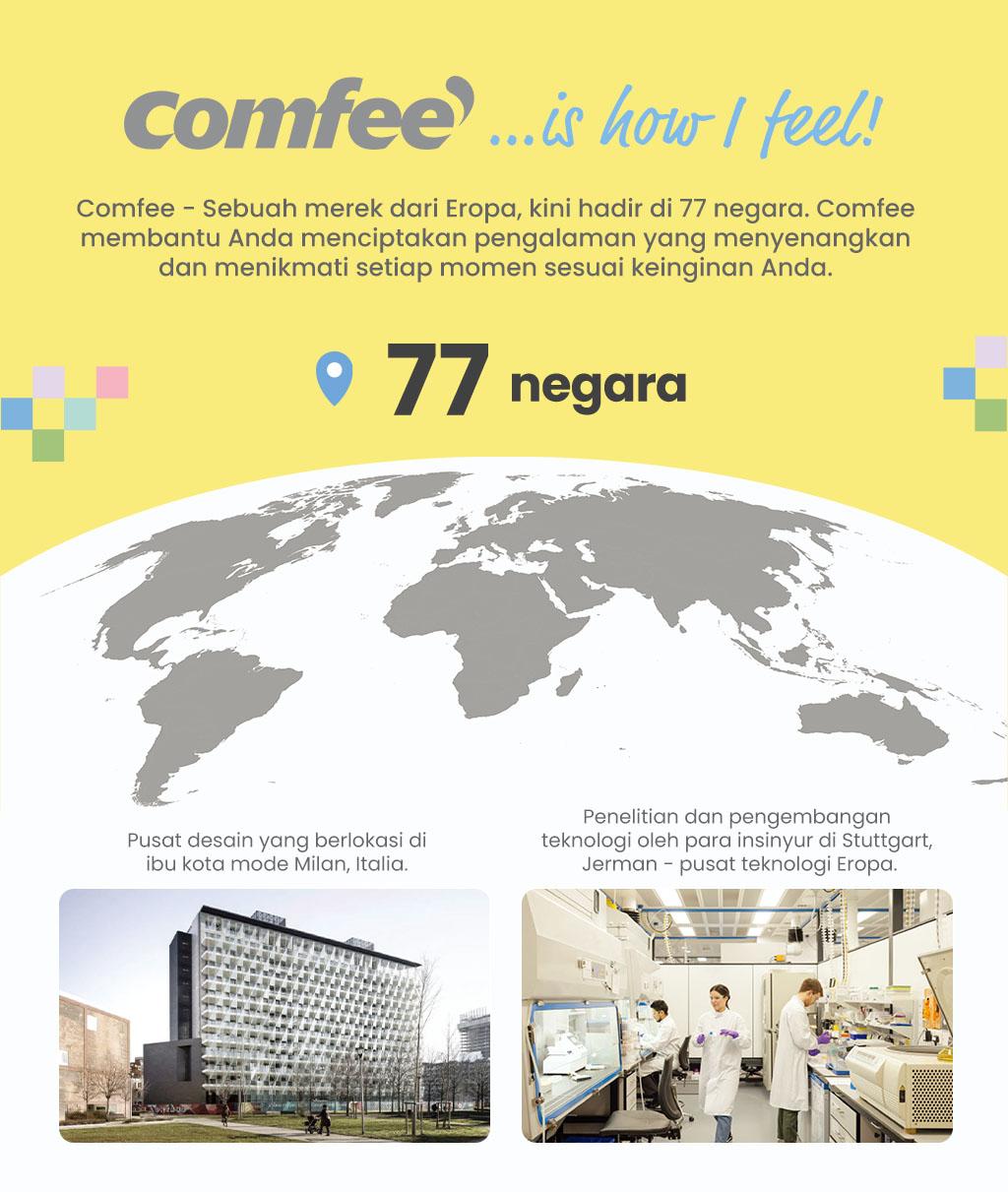 [Exclusive Steph]Comfee AC Gusto Inverter 1.5 PK (Unit Indoor & Outdoor) - CFS-13VGP - AC Hemat Listrik,  AC Tahan Lama, AC Anti Korosi, Active Clean+, Frost Cleaning,Free Shipping [Instalasi Khusus JABODETABEK]