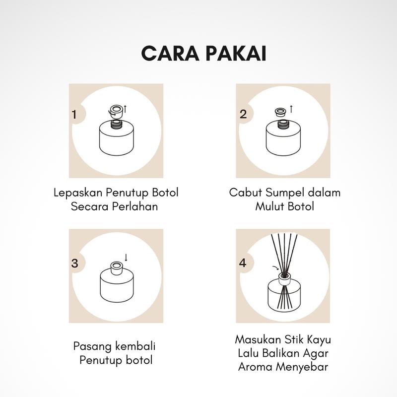 Product Introduction of ARA Reed Diffuser  Minyak Pengharum Pewangi Ruangan Kamar Aromatherapy 3