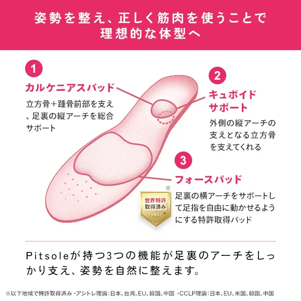 ピットソール　S    新品　5/3以降発送✨ 今だけ!消臭スプレープレゼント】【公式】 Pitsole (ピットソール