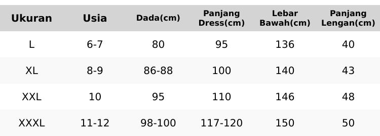 Product Introduction of Gamis Anak Maxmara Silk / Gamis Anak Premium Lebaran 2025 0