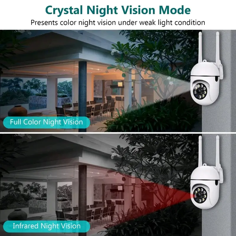 V380 PRO CCTV Smart Wifi Kamera Jarak Jauh Full HD PTZ View 360°  Autio Tracking Connect 7